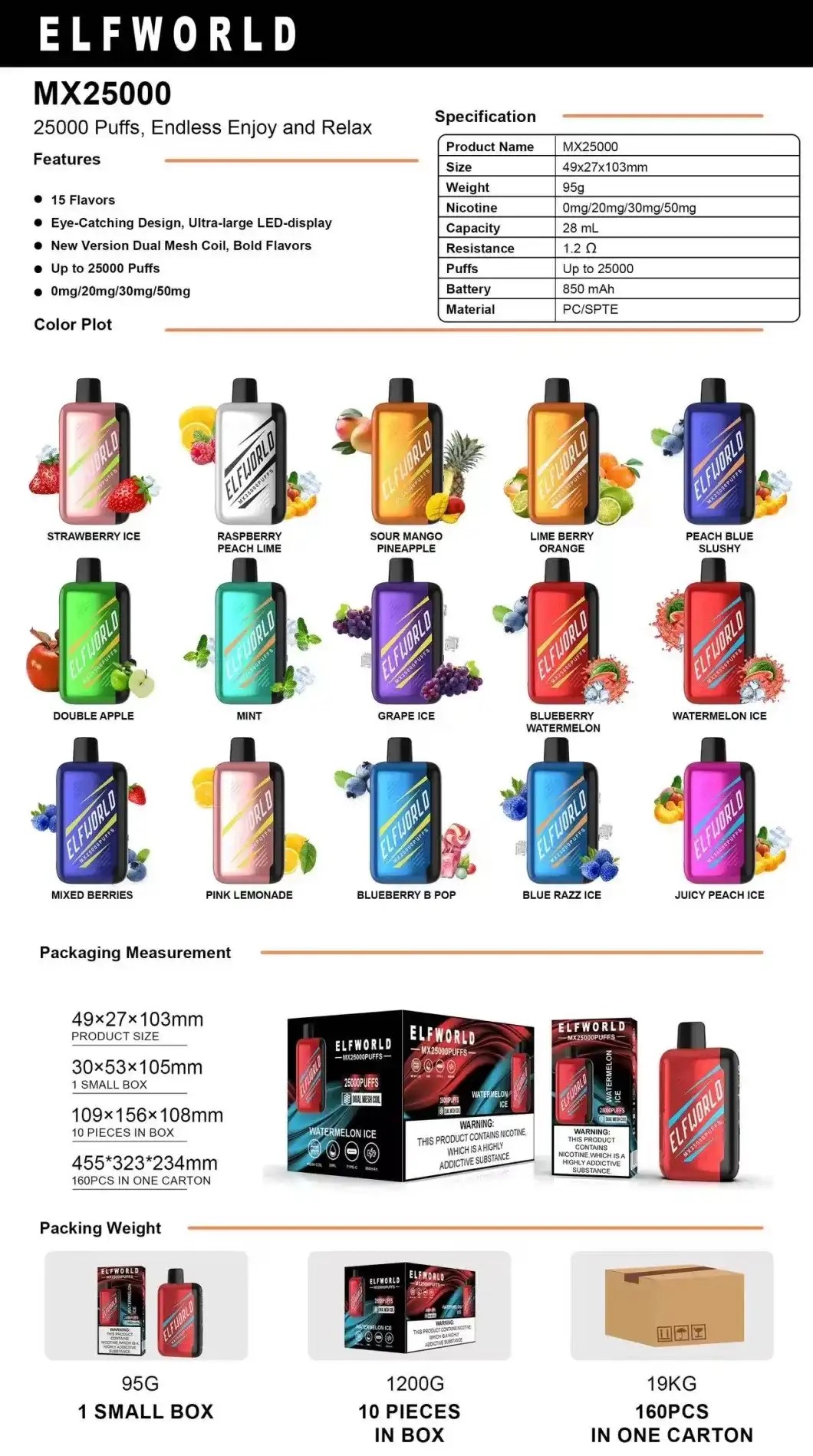 Elfworld MX25000 Puffs nicotine strengths: 0%, 2%, 3%, and 5% 3D LCD screen Display Disposable Vape