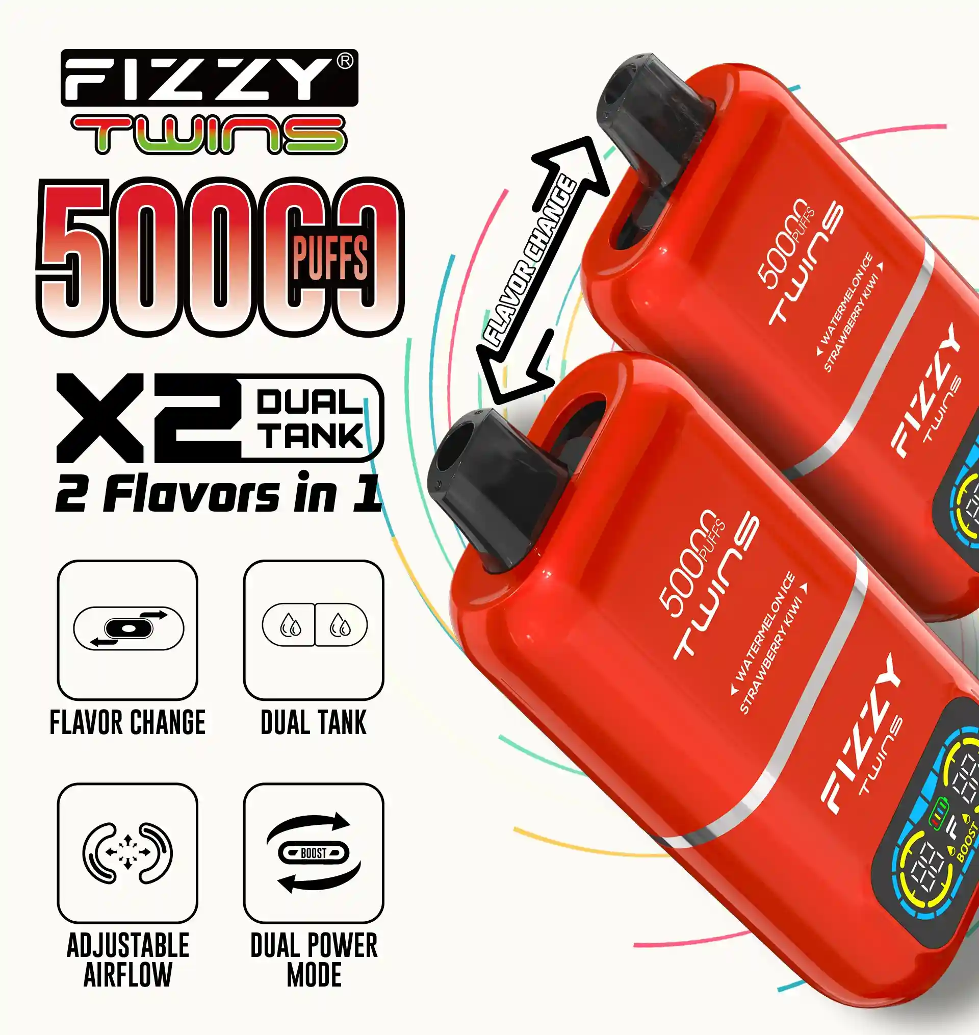 Fizzy Twins 50K (50000) Puffs Dual Flavors 50ML E-liquid Mesh Coil 850 mAh Battery 2% 5% Nicotine LCD Screen Disposable Vape – A New Era in Vaping Innovation